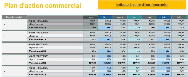 Le plan d'action commercial en 4 étapes (Exemple Excel)