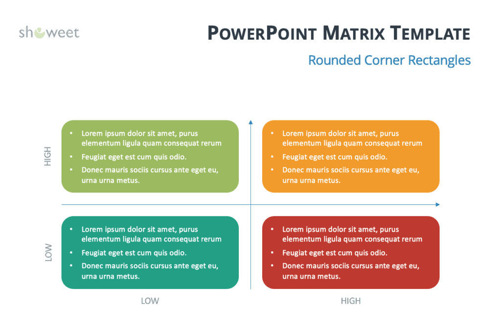 Matrice BCG powerpoint